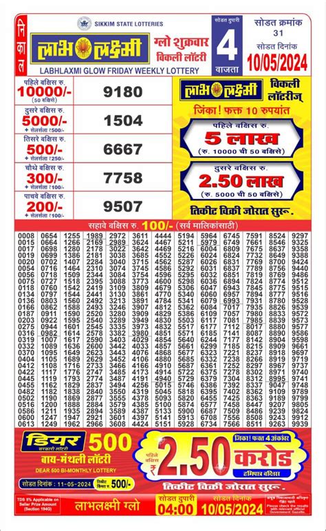 labhlaxmi lottery result 4pm today